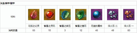 天谕弑神剑冢套怎么做?弑神剑冢套制作需要哪些材料?
