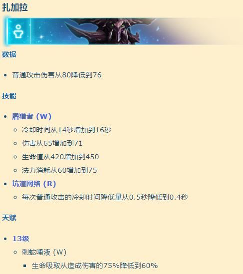 《风暴英雄》12.19日平衡修正了哪些英雄-《风暴英雄》12.19日平衡修复英雄一览