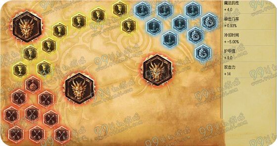 LOL6.3不灭流鳄鱼全新打法天赋加点符文出装