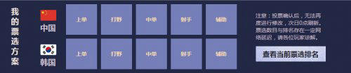 LOL2015LPL明星对抗赛投票活动介绍与网址
