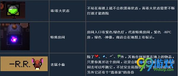 挺进地牢新手玩法教程 挺进地牢新手怎么玩