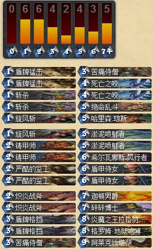炉石传说超强AOE不惧快攻的控场型战士卡组分享