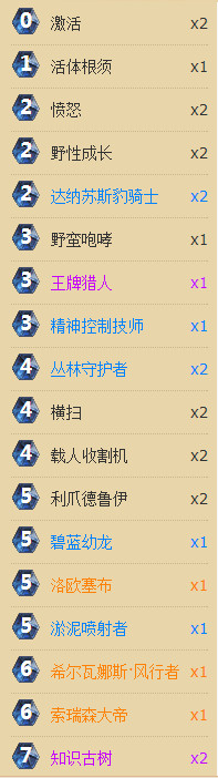 炉石传说国服天梯登顶伪咆哮德卡组心得分享