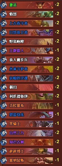 炉石传说哀嚎德鲁伊七天国服登顶心得攻略