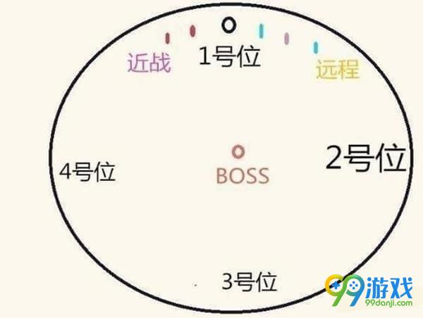 逆水寒掌门难度仗剑行原无物怎么打 逆水寒掌门难度仗剑行原无物打法攻略一览