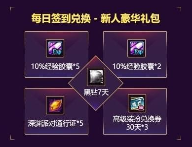 DNF12月超级会员活动地址是什么 DNF12月黑钻奖励领取地址分享