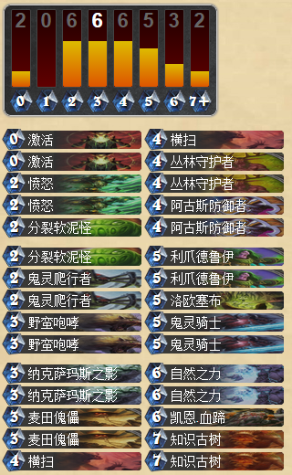 炉石传说新版Kolento控场咆哮德鲁伊卡组分享