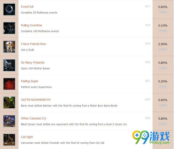 不义联盟2全奖杯图文介绍 不义联盟2奖杯有哪些