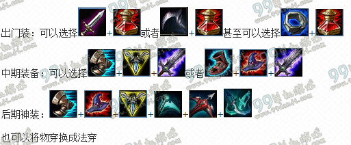 LOLS6英勇投弹手库奇天赋加点 S6飞机天赋加点符文选择