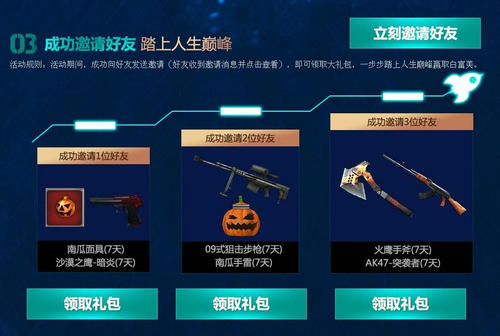 CF穿越火线枪王之王畅爽夏日活动介绍与网址