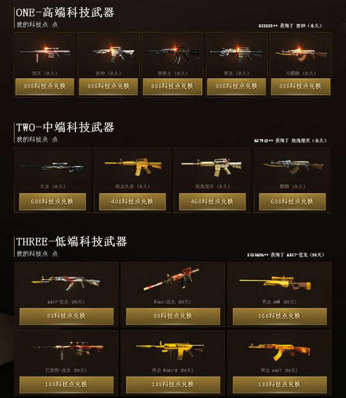 CF道聚城升级吧武器活动介绍与网址