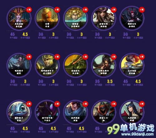 LOL10月幸运召唤师第八期活动 一折买英雄