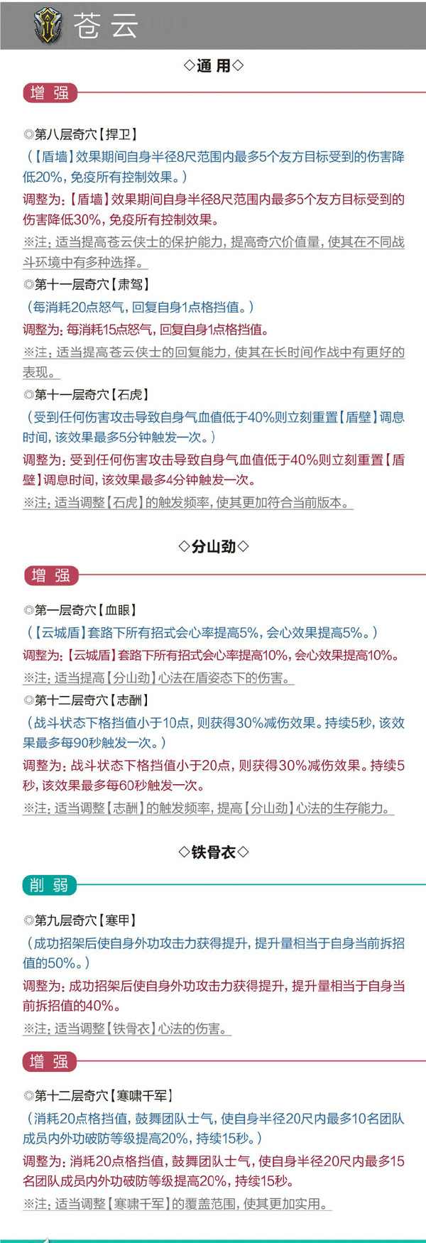 剑网3日月凌空全门派技能调整更新汇总公告