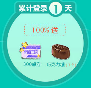 QQ飞车暑假不说再见狂欢继续活动地址 送点券永久时装
