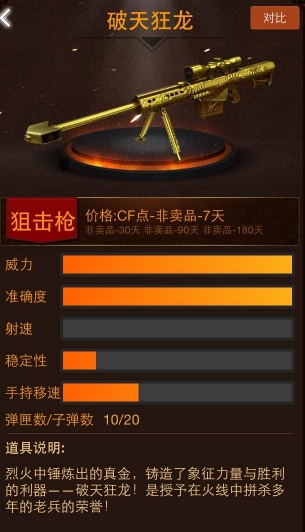 CF穿越火线黄金武器巴雷特破天狂龙怎么样?武器对比