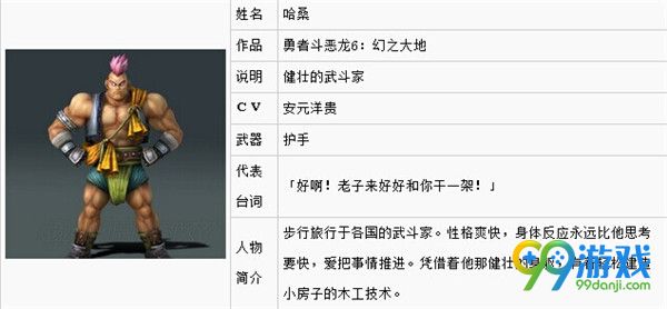 勇者斗恶龙英雄2新增角色图鉴 新增人物特性介绍