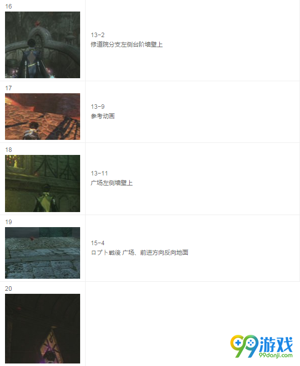 猎天使魔女2乌鸦在哪 猎天使魔女2二十只乌鸦位置一览