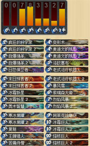炉石传说新版巨人冰法卡组分享