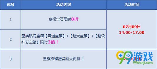 QQ飞车7月9日夏日皇族航海多倍爽活动地址详情