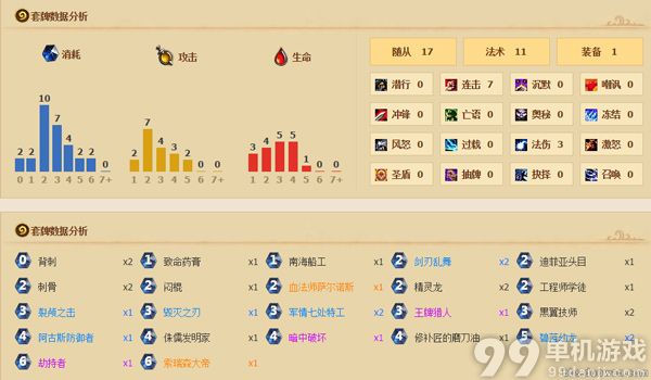 炉石传说黑石山龙族式随从贼卡组分享