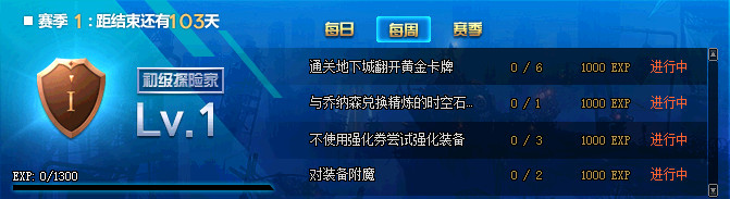 DNF阿拉德探险记第一季活动怎么样 DNF阿拉德探险记第一季活动介绍
