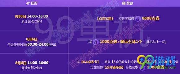 QQ飞车8月6日15:00整点在线送永久暗夜黄蜂活动地址