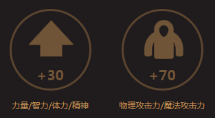 DNF继承者称号怎么得 继承者称号外观特效属性