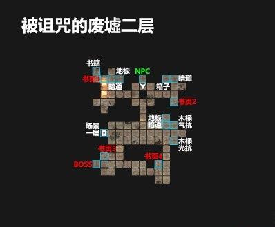 魔法门10被诅咒的废墟地图 任务物品全攻略