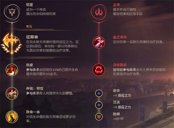 英雄联盟穿甲流不屈之枪潘森玩法攻略
