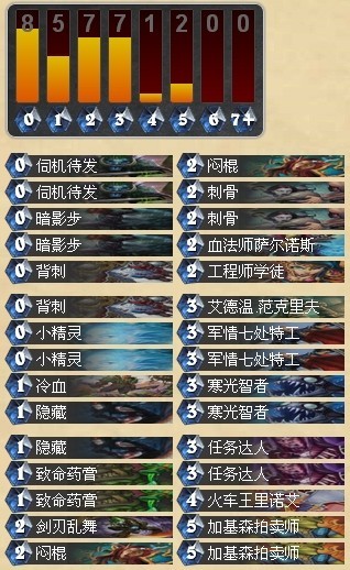 炉石传说盗贼新思路 双精灵式奇迹贼卡组分享