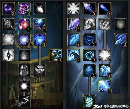 魔兽世界怀旧服法师天赋攻略