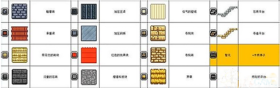 星界边境村庄和地牢的块有哪些 村庄和地牢的块图鉴