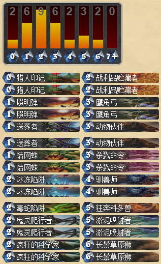 炉石传说WCA大赛Gaara的猎人卡组分享