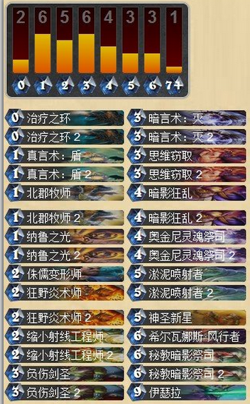 炉石传说大神Kolento的满速控制牧师卡组解析攻略