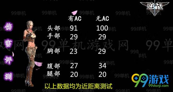 逆战血魂M4评测 血魂M4怎么样_怎么获得流程攻略