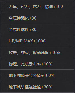 DNF决战人工智能冒险家VS金刚GO活动页面地址详情