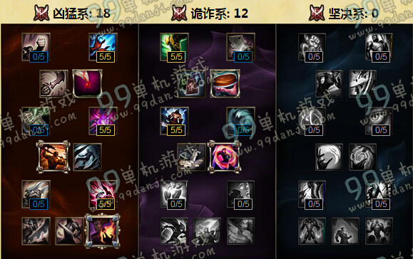 LOLS6九尾妖狐阿狸天赋加点 S6狐狸天赋加点符文选择出装攻略
