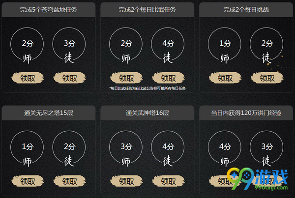 剑灵洪门之师4月13日版活动网址 洪门之师4月活动