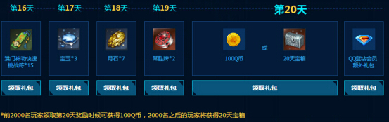剑灵天启时空门每日签到地址 每日签到奖励一览