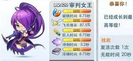 天天酷跑闪电骑士和审判女王属性技能对比分析
