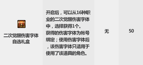 DNF2019金秋花篮特别凭证兑换分析 DNF2019金秋花篮特别凭证收益最大化兑换推荐