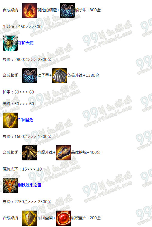 LOLS6季前赛坦克出装搭配 LOLS6季前赛坦克出装改动一览