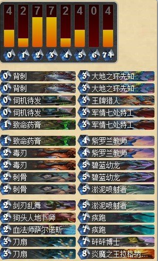 炉石传说威力无穷的疾跑控制贼卡组分享
