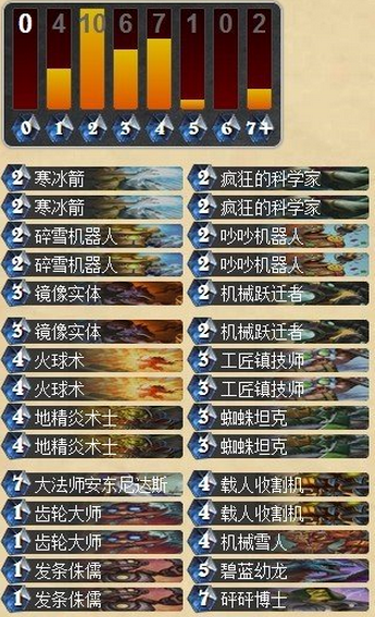 炉石传说亚服天梯第一的机械法及奥秘法卡组分享
