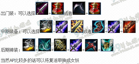 LOLS6蛮族之王天赋加点 S6蛮王上单天赋加点出装攻略