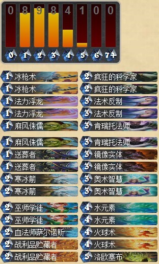 炉石传说外服大神Kolento的复古冰枪送葬法卡组分享