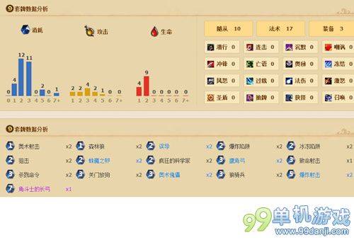 炉石传说冒险模式冰龙区BOSS萨菲隆打法攻略