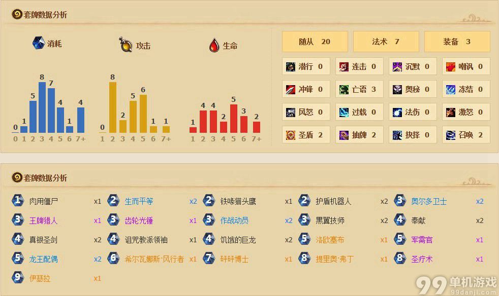 炉石传说黑石山时代的龙骑士卡组构建前瞻