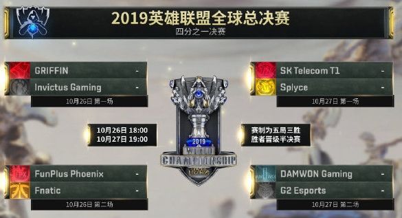 英雄联盟10月26日S9八强赛FPX首发名单 2019全球总决赛四分之一决赛FPX首发阵容