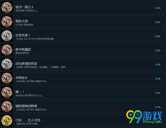 拳皇14全成就图文一览 拳皇14成就有哪些